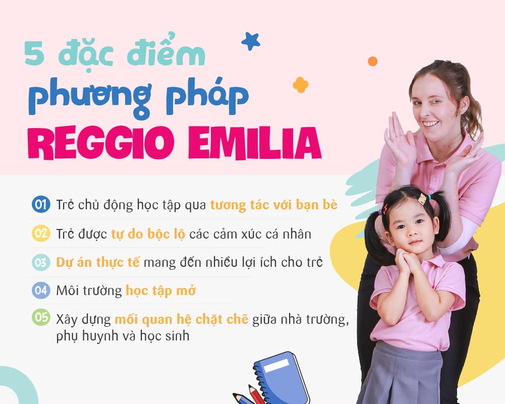 5 đặc điểm của phương pháp giáo dục Reggio Emilia