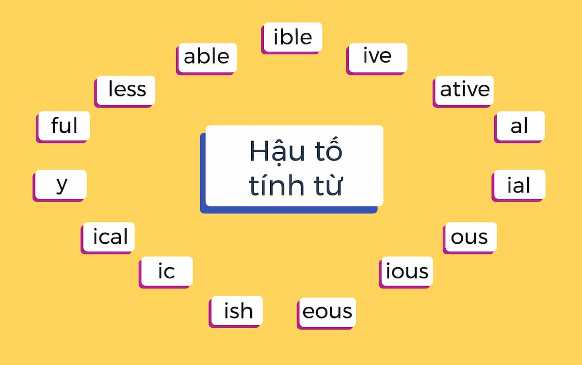 20 Hậu tố tính từ trong tiếng anh & bài tập ứng dụng giúp bạn nhớ nhanh