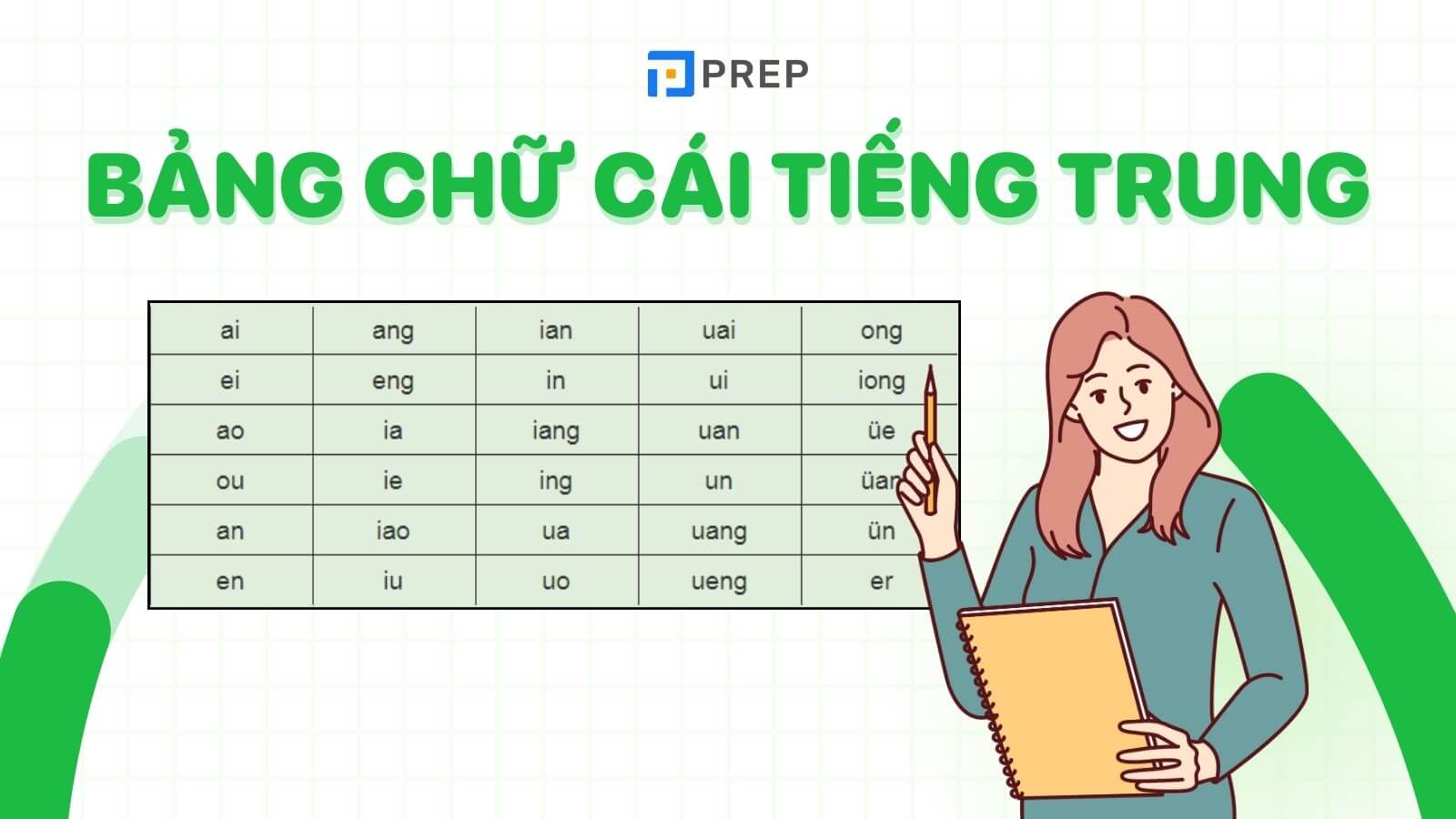 Bảng chữ cái tiếng Trung – phiên âm Pinyin cho người mới bắt đầu