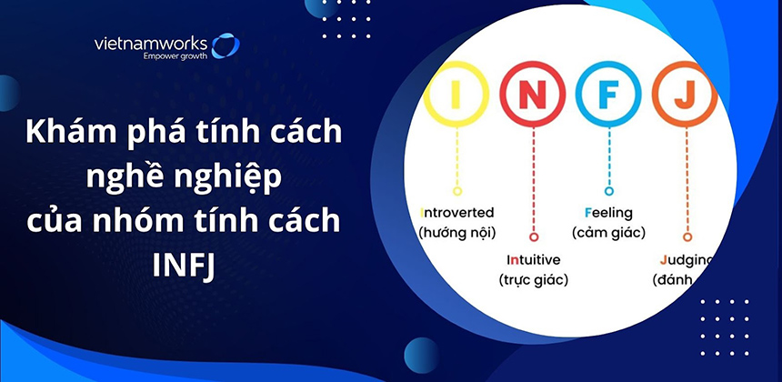 Bí mật của nhóm tính cách INFJ – Bức tranh về người bảo vệ (Introverted, Intuitive, Feeling, Judging)