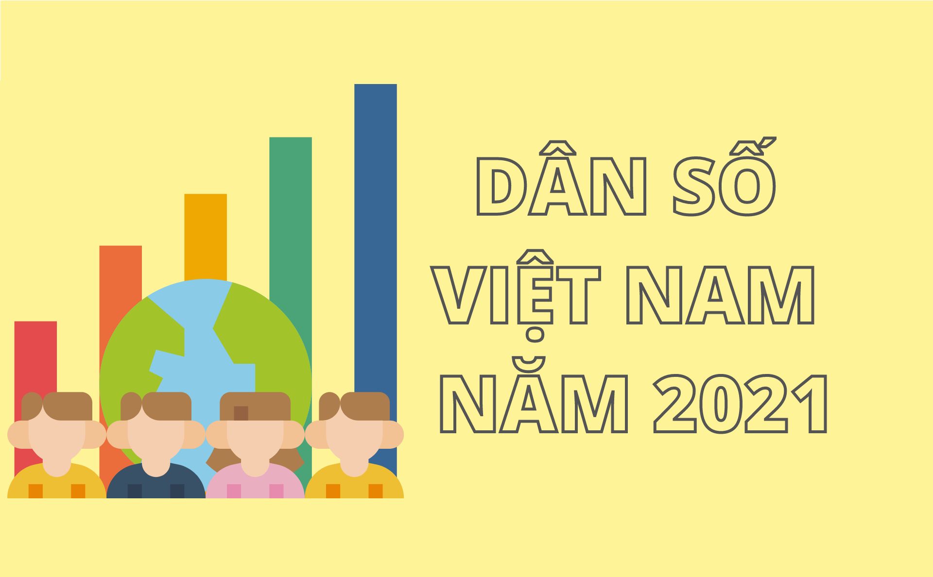 Biểu đồ: Tình hình dân số của Việt Nam năm 2021 đạt 98.2 triệu người