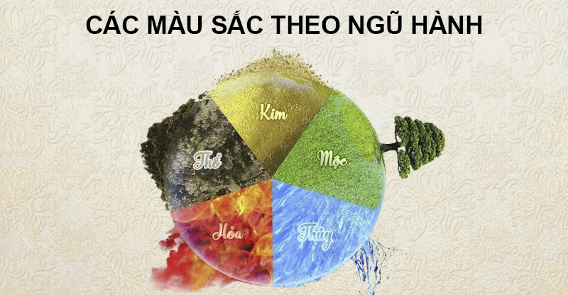 Các màu sắc theo ngũ hành và sự tương quan lẫn nhau của ngũ hành