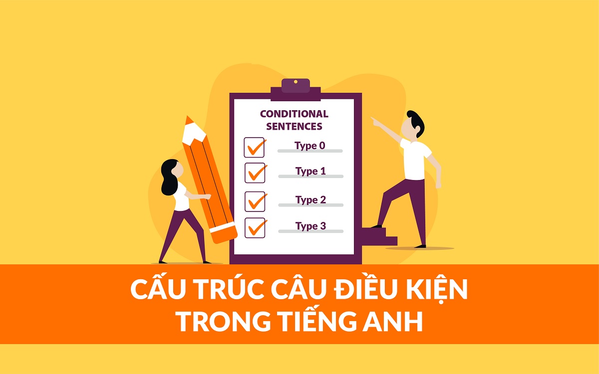 Câu điều kiện trong tiếng Anh: Khái niệm, công thức, cách dùng & vận dụng