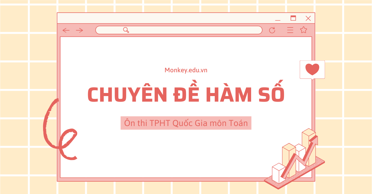 Chuyên đề hàm số ôn thi THPT Quốc Gia môn Toán: Lý thuyết & Dạng bài tập!