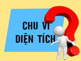 Công thức tính diện tích hình bình hành, chu vi