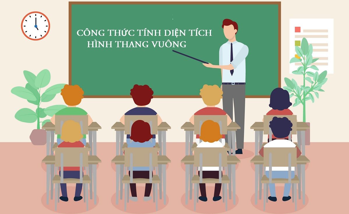 Công thức tính diện tích hình thang vuông & bài tập có lời giải chi tiết