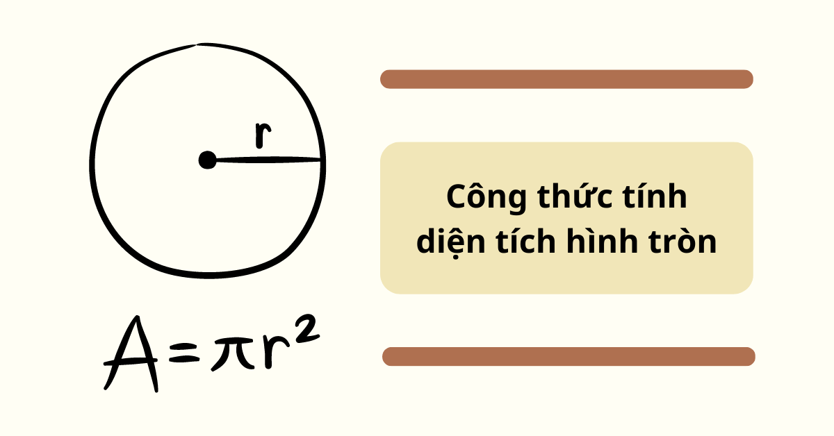 Công thức tính diện tích hình tròn lớp 5 và bài tập tự luyện