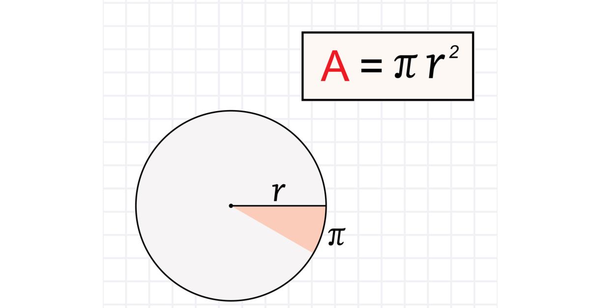 Diện tích hình tròn là gì? Công thức và bài tập vận dụng chi tiết