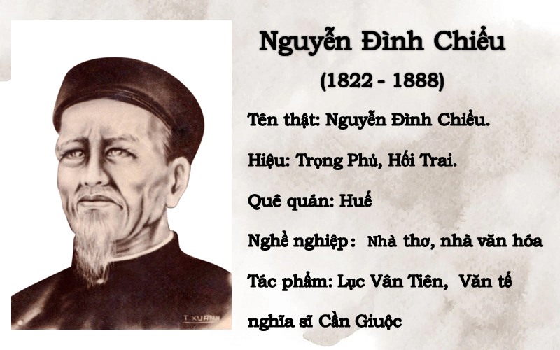 Giới thiệu tác giả Nguyễn Đình Chiểu – Cuộc đời & sự nghiệp