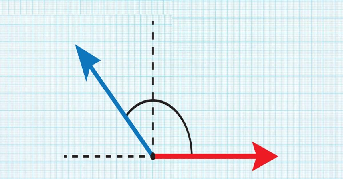 Góc tù: Khái niệm, đặc điểm tính chất, các dạng bài tập & bí quyết học hay