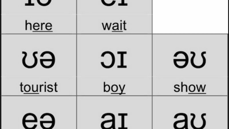 Hướng dẫn phát âm nguyên âm đôi trong tiếng anh đơn giản nhất