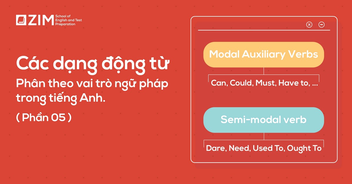 Khái niệm về Modal verb là gì? Cách sử dụng và bài tập áp dụng