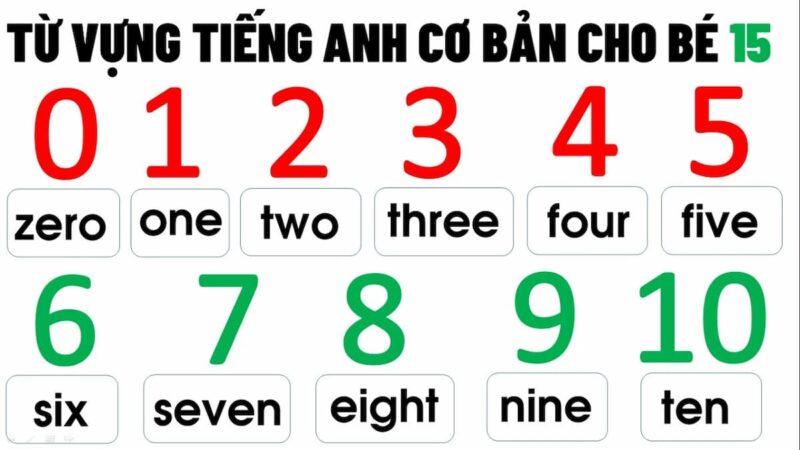 Lợi ích tuyệt vời khi cho bé học toán tiểu học bằng tiếng Anh có thể bố mẹ chưa biết!