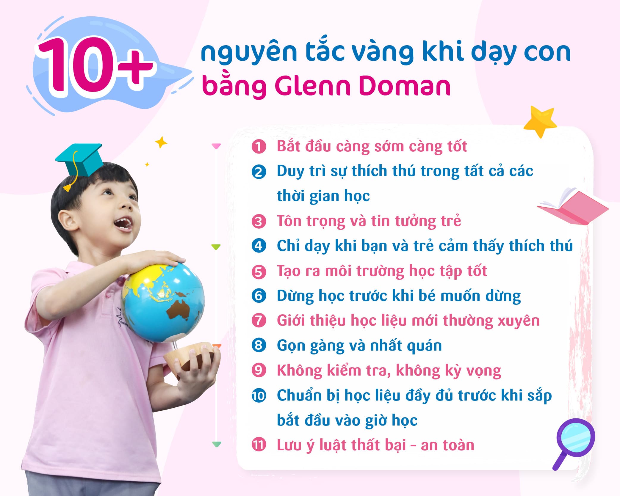 10 nguyên tắc vàng khi dạy con bằng Glenn Doman