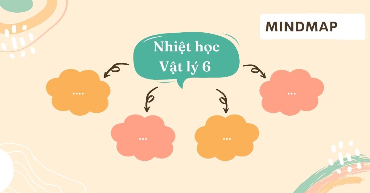 Sơ đồ tư duy vật lý 6 chương nhiệt học dễ hiểu và dễ nhớ