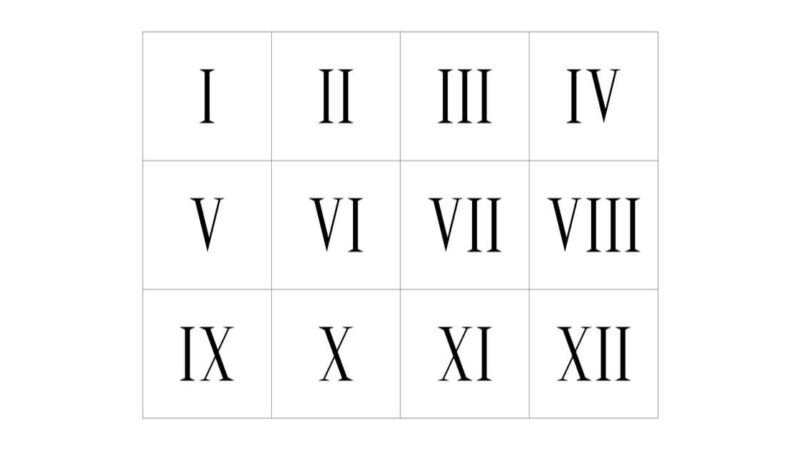 Số la mã lớp 3: Quy tắc “vàng” cần nhớ và một số dạng bài tập từ cơ bản đến nâng cao phù hợp cho bé