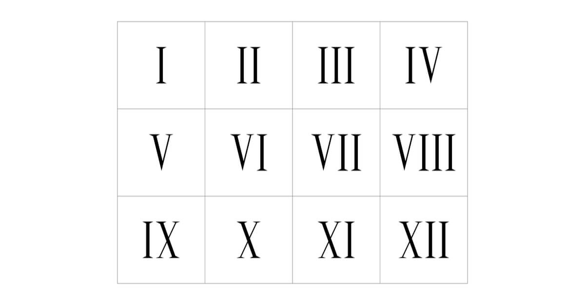 Số la mã lớp 3: Quy tắc “vàng” cần nhớ và một số dạng bài tập từ cơ bản đến nâng cao phù hợp cho bé