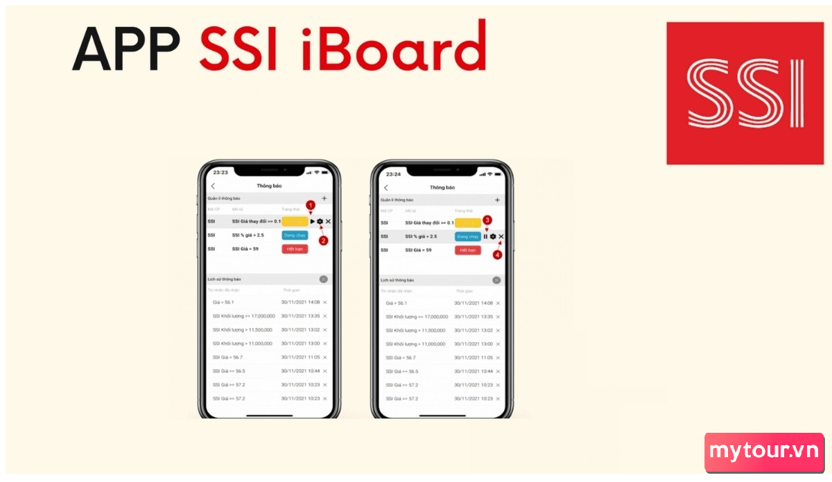 Tải SSI iBoard – Xem Bảng giá Chứng khoán mỗi ngày