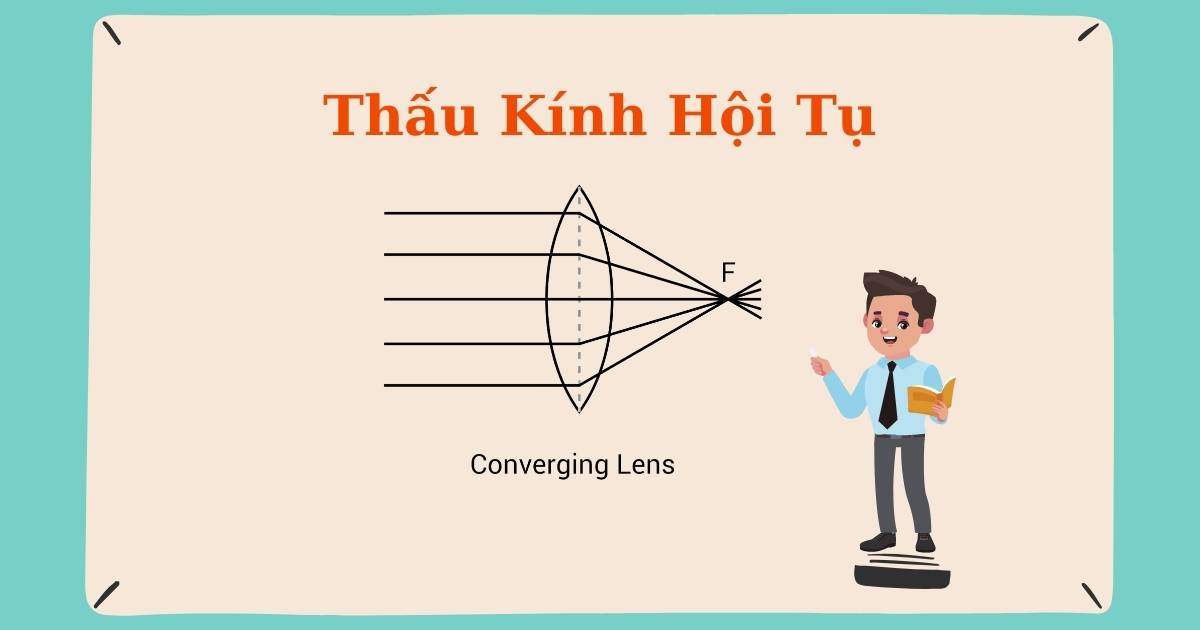 Thấu kính hội tụ là gì? Đặc điểm, cách vẽ và công thức tính chi tiết (Vật lý 9)