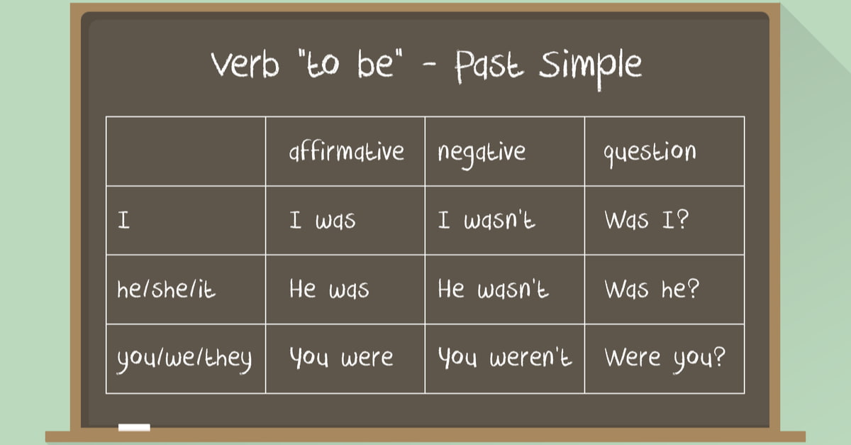 Thì quá khứ đơn với “to be”: Công thức, cách dùng và chia động từ chuẩn