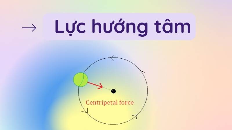 Tổng hợp kiến thức lực hướng tâm (dễ hiểu nhất) Vật Lý 10