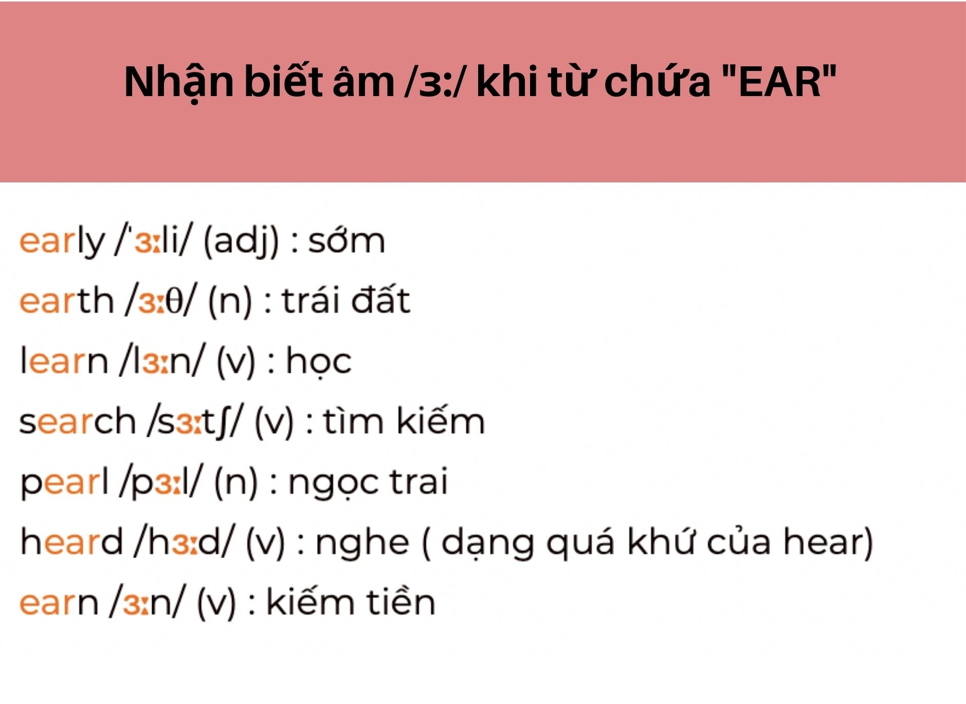 Tổng hợp những từ phát âm /ɜ:/ trong tiếng Anh: Dấu hiệu nhận biết và cách phát âm chuẩn